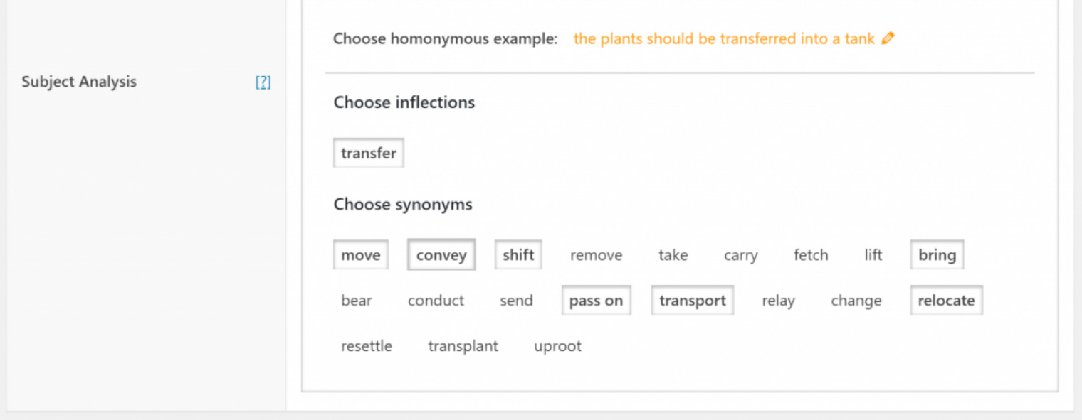 Synonym suggestions from The SEO Framework.